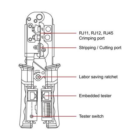 Многофункционален кримпър (MC-1)