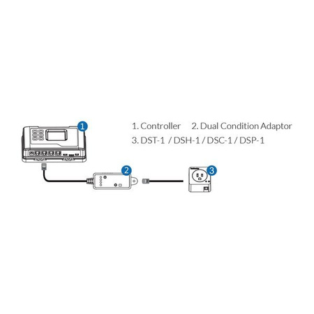 Två-statlig adapter (DCC-1)