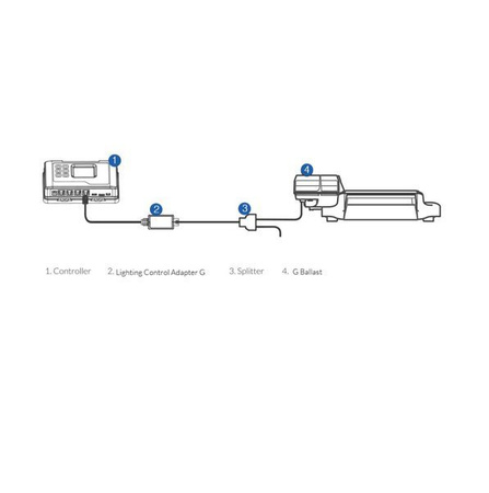 Lighting Control Adapter S (LMA-13)