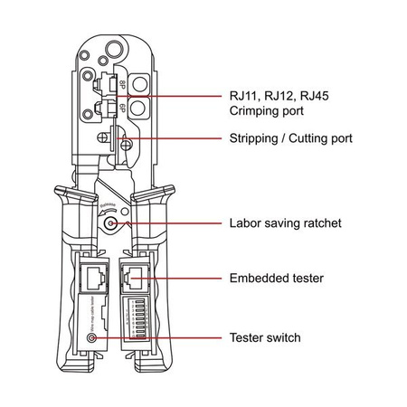 Multifunktionscrimper (MC-1)