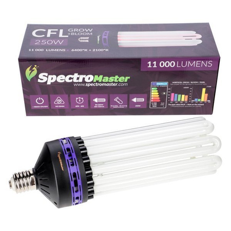 Spectromaster 250W - 8U - 2100°+6400°K Dual