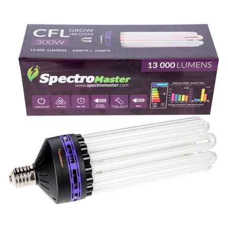 Spectromaster 300W - 8U - 2100°+6400°K Dual