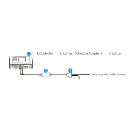 Adapter oświetlenia z harmonogramem (LMA-24)